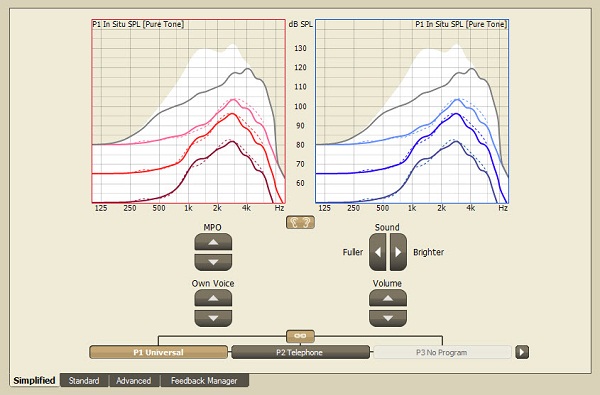 Simplified fitting screen in EXPRESSfit 2012 software