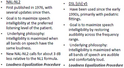 Comparison of history and features of NAL-NL2 and DSL i/o v5