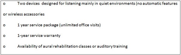 Example of baseline Quiet Listening package