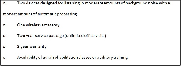 Mid-level Typical Listening package