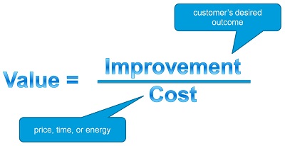 The value equation