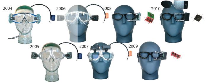 Progression of test goggles from the University of Sydney