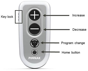 Phonak PilotOne remote