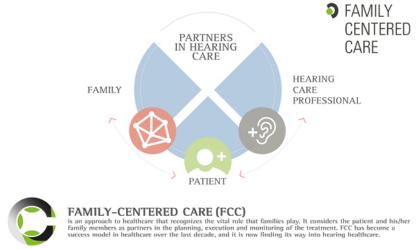 FCC infographic
