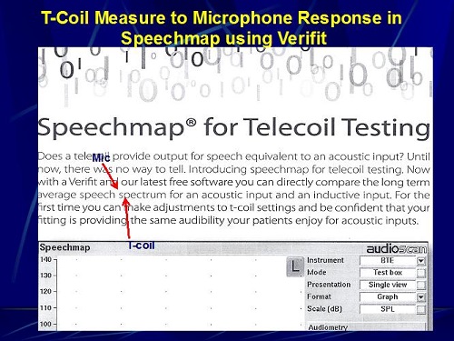 T-coil measurement compared to microphone response on the Speechmap in the Verifit