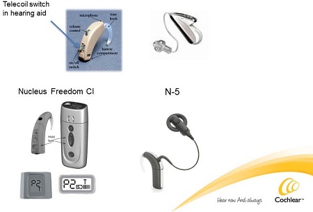 Telecoils in hearing technology