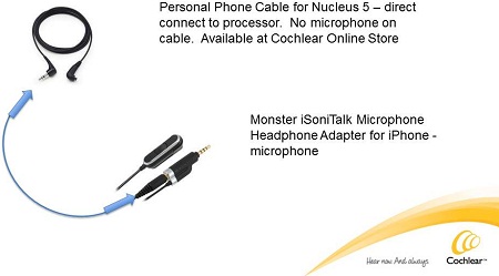 Personal phone cable for the Nucleus 5