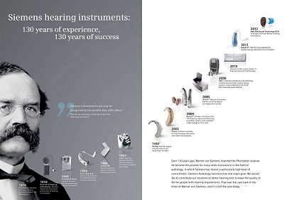 Siemens Hearing Instruments ad