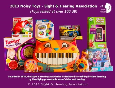 Infographic on children's toys and hearing loss