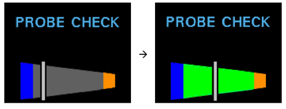 Probe checks