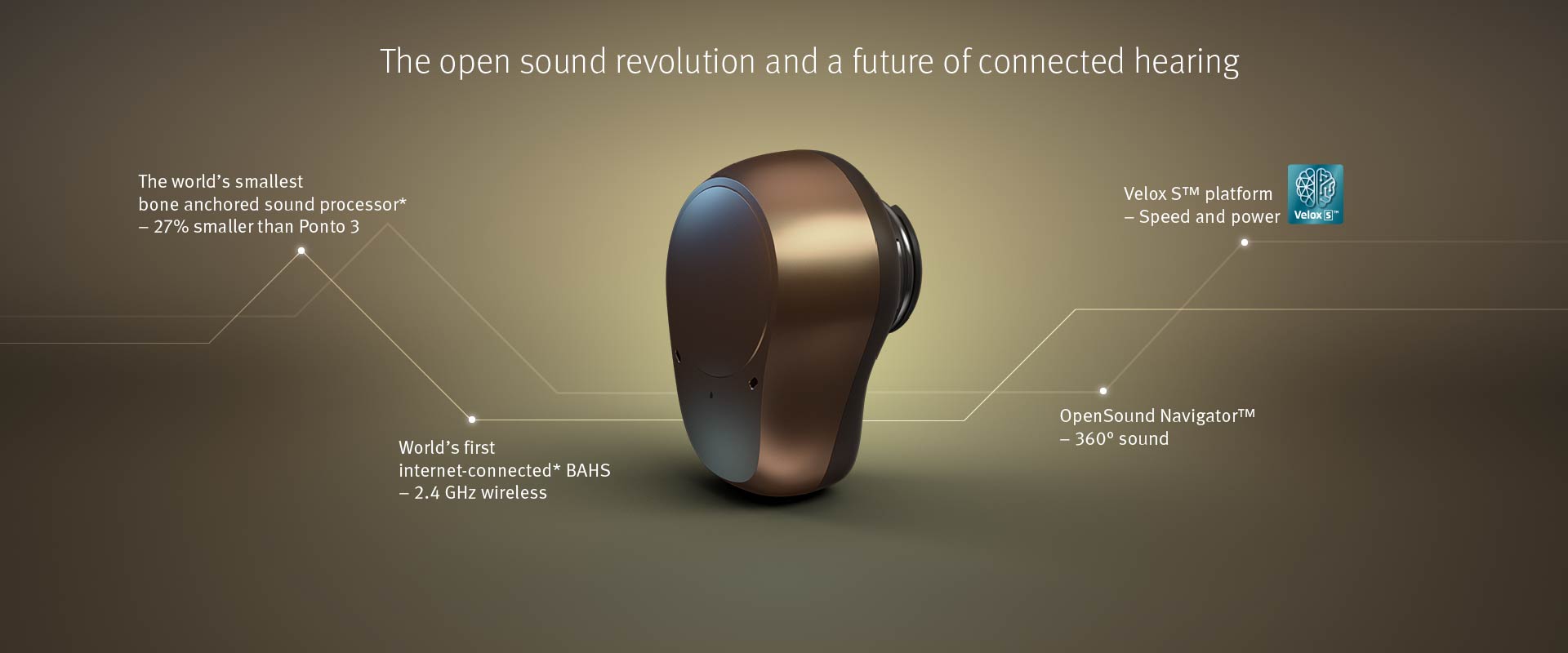 Oticon Medical and the new Ponto 4 sound processor