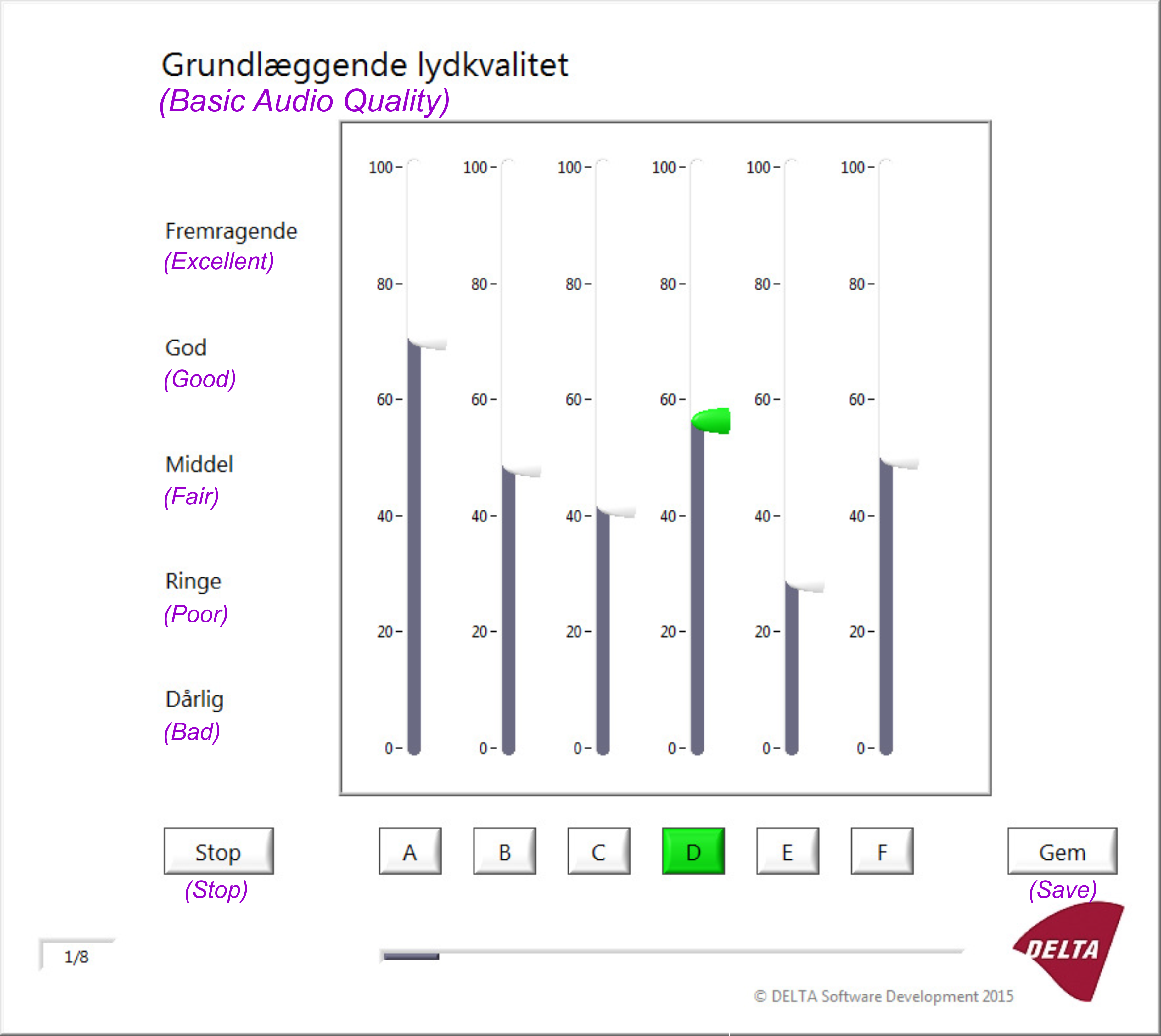 Hearing Aid Comparison Chart 2014