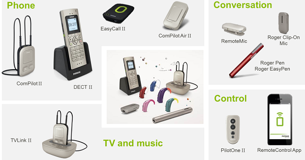 Phonak wireless portfolio