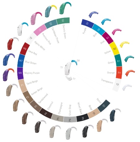 Phonak Color Chart