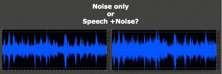 Speech and noise signals mixed with two different signal-to-noise ratios