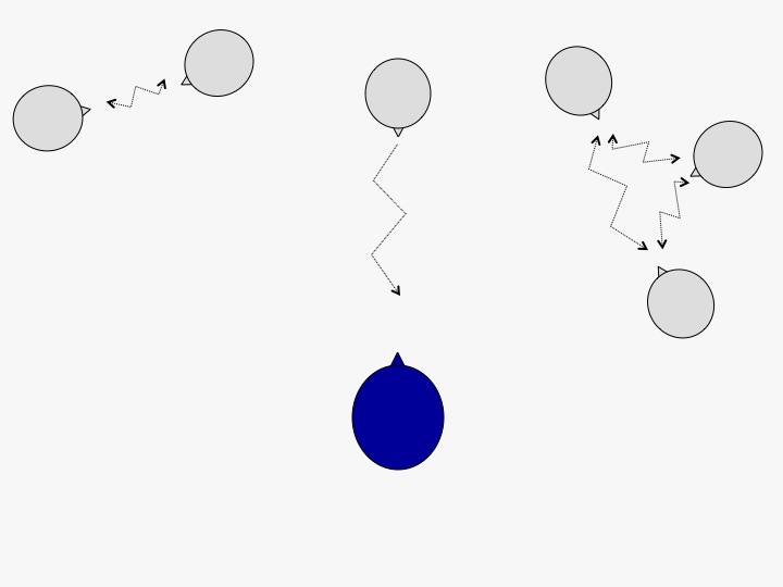 Environment with desired signal and competing noise sources all occurring in front of the listener