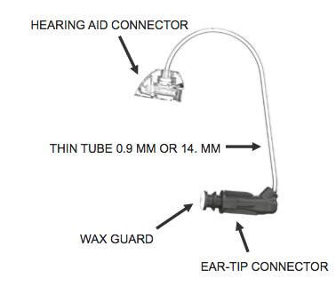 EASYWEAR thin tubes