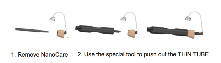 Tool for removal and attachment of EASYWEAR thin tubes