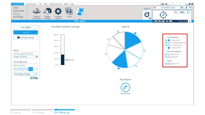 Log it All screen, with speech bubbles indicating patient ratings