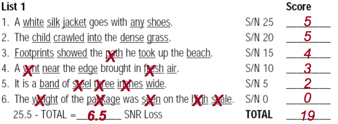 QuickSIN sample list of six scored sentences