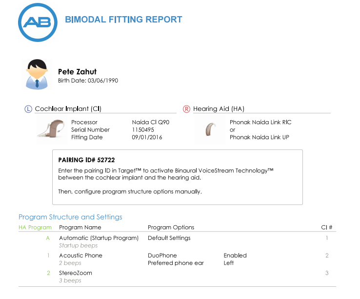 Bimodal Fitting Report