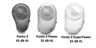 Ponto 3 abutment-level sound processors