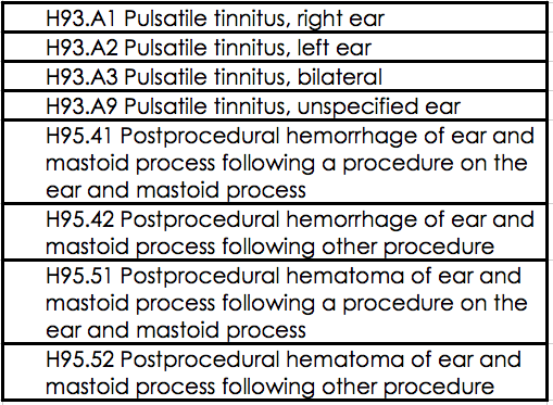 hair loss icd 10 dx code