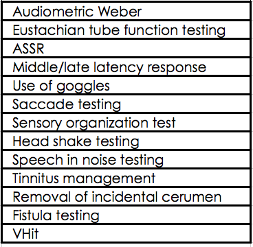 Common uses for 92700