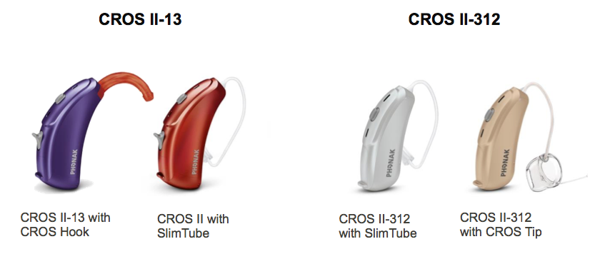 CROS II BTE choices