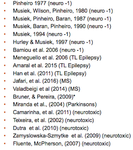 Selection of neurologically based group studies using pattern tests with significant diagnostic findings