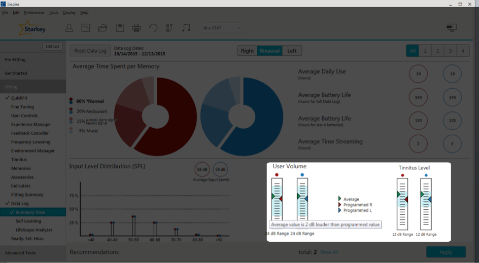 User volume and tinnitus level