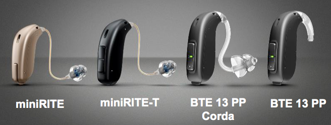 Oticon Hearing Aid Comparison Chart