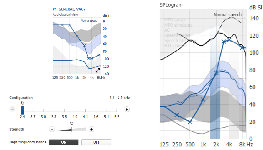 Oticon Opn Comparison Chart