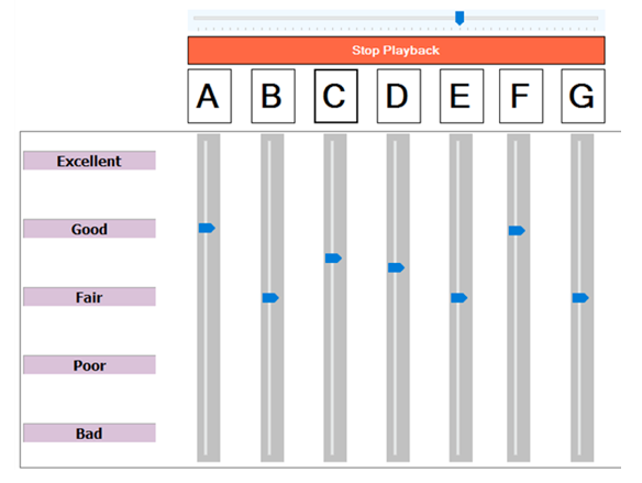 Screenshot of software used to gather the sound quality ratings of hearing aid processed music samples