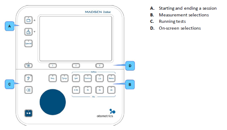 Diagnostic and Clinical front panel