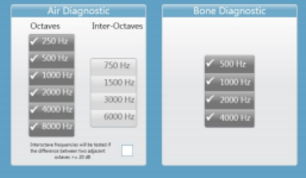 Air Bone Configuration