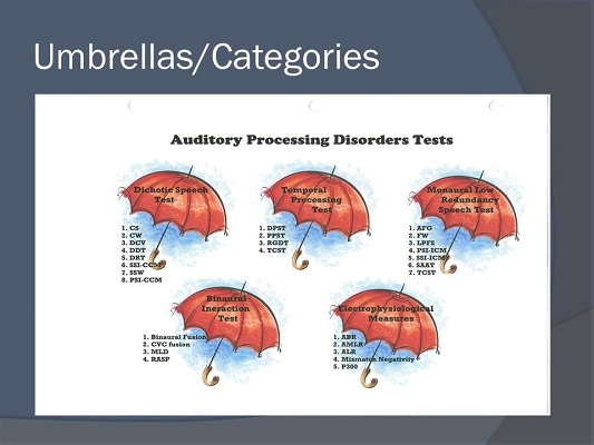 Five umbrellas of auditory processing tests
