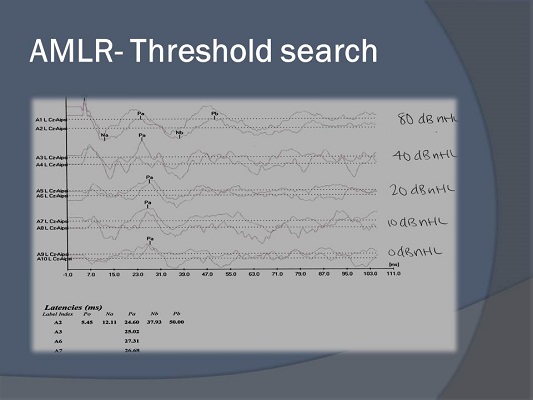 AMLR threshold search