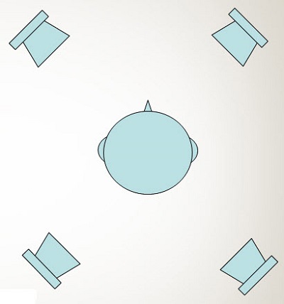 Four-speaker arrangement for speech perception testing