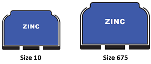 Comparison of zinc contained in a size 10 battery versus a size 675 battery