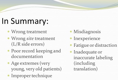 Summary of risk-for-error areas within audiology practice