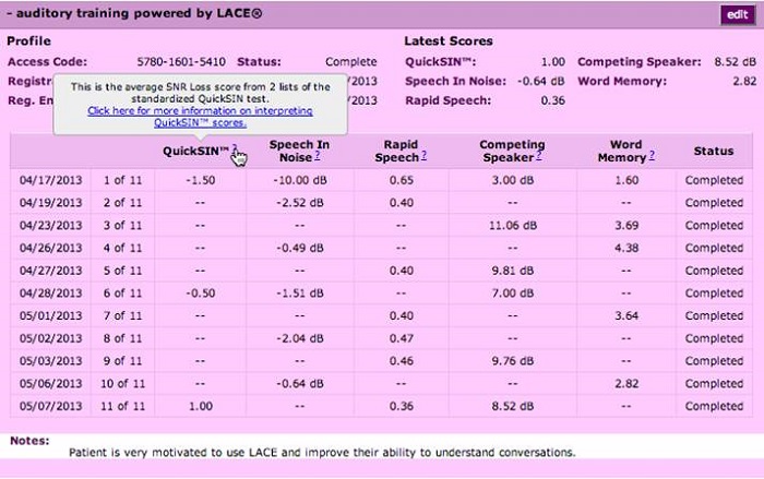 Patient summary screen with imported LACE training results