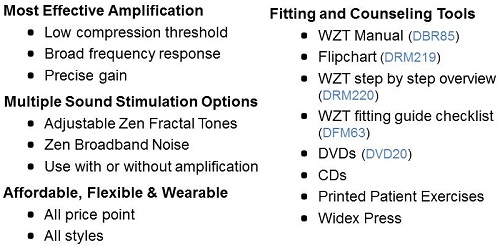 Comprehensive Zen Therapy program components and resources