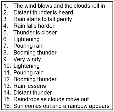 Rainstorm sequence