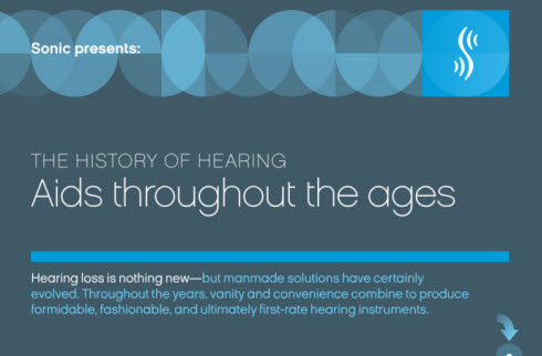 The history of hearing aids throughout the ages infographic