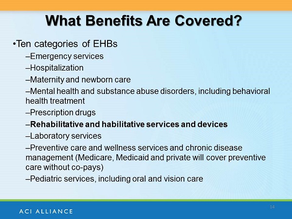 Ten categories covered under the EHBs