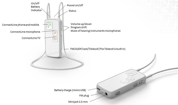 Ponto Streamer button and plug functionalities