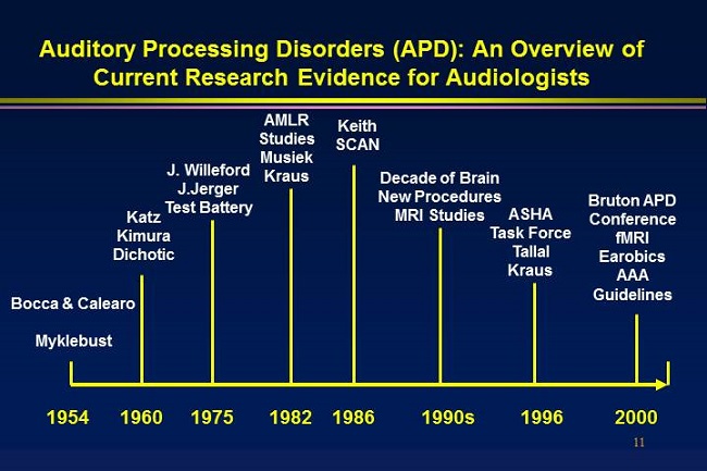 auditory processing disorder in adults wiki