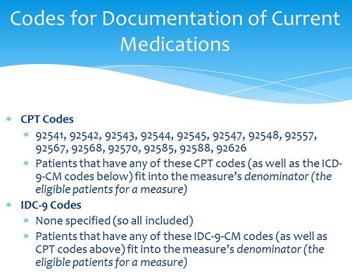 Codes for documentation of current medications