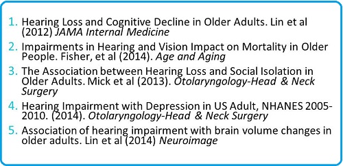 Articles address hearing loss and its effects on cognition and mental functioning